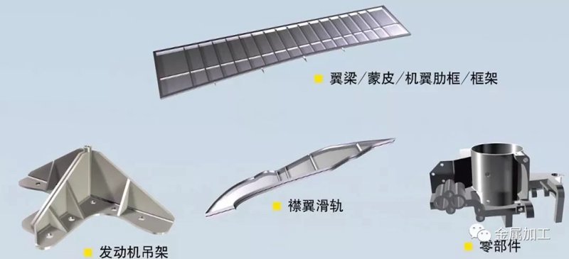 了解无人机研发技术，掌握行业前沿